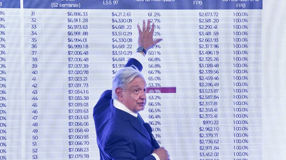 Causa en Común compartió datos alarmantes sobre los indices de violencia.
