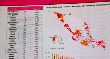 Ante inacción del gobierno, oposición presenta mapa de riesgo de elecciones: PRD