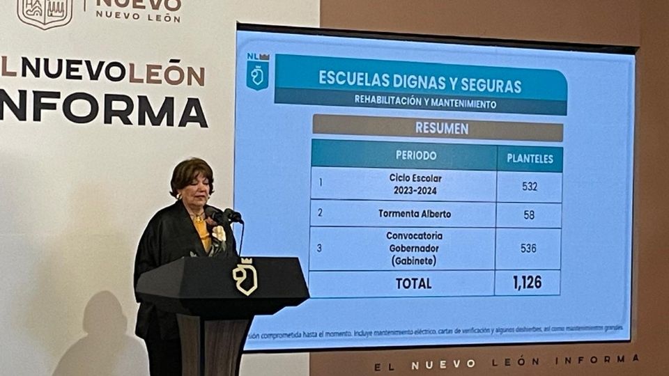 En los municipios en donde existe una mayor incidencia están Juárez, García, Pesquería, El Carmen, Salinas Victoria, Apodaca, entre otros.