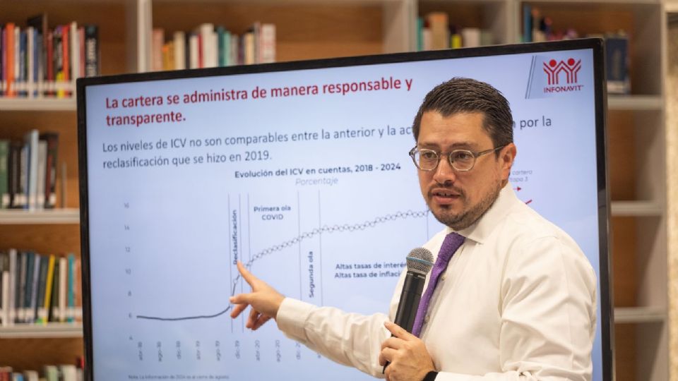 Carlos Martínez, director general del Infonavit.