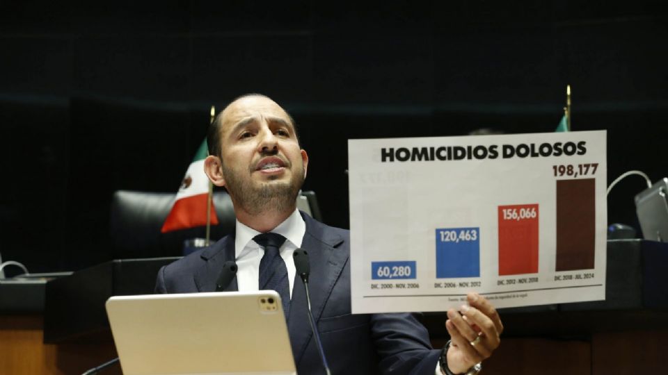 El PAN presentó una iniciativa para tipificar como narcoterrorismo los actos de violencia que genera el crimen organizado.