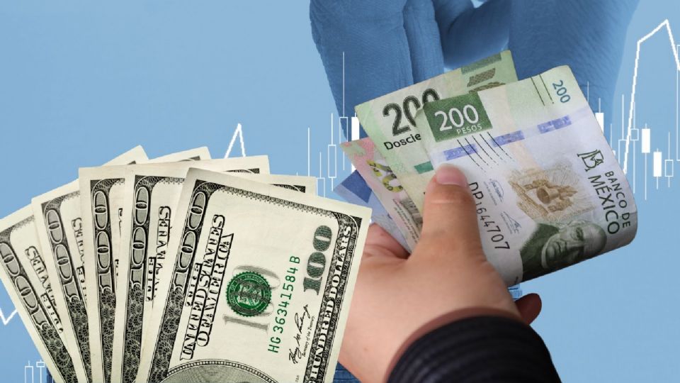 El precio del dólar ronda los 20 pesos por unidad.