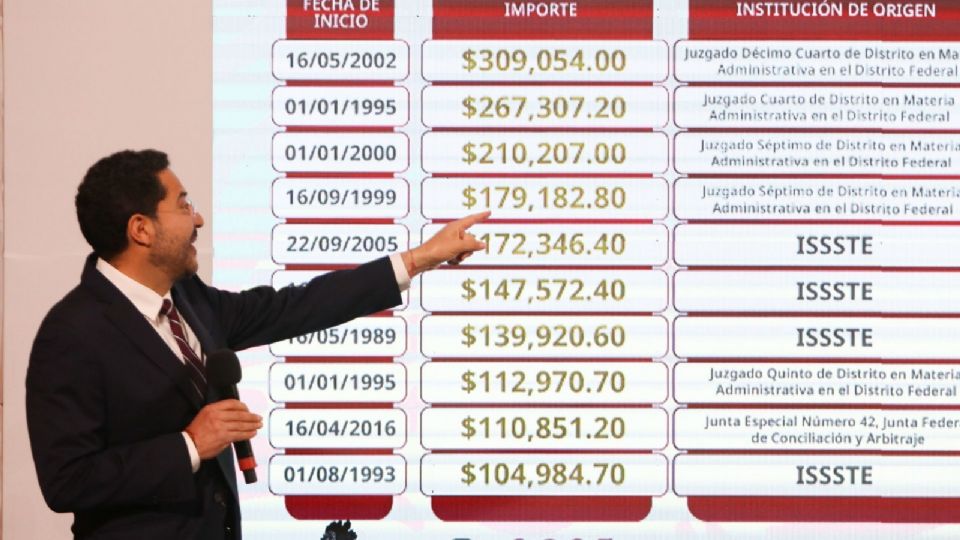 Martí Batres presentó la estrategia ante la presidenta.