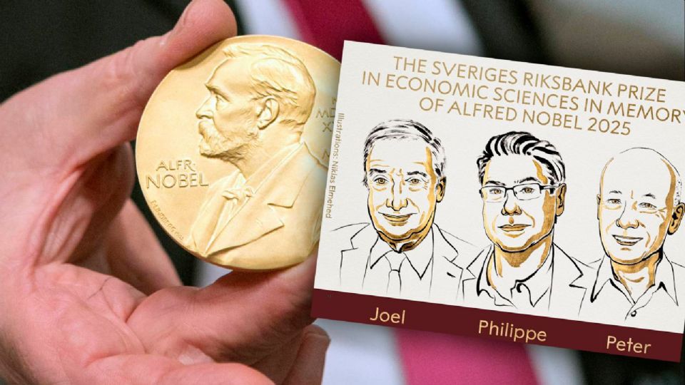 Actualmente, el crecimiento del PIB per cápita en México es una meta inalcanzable.