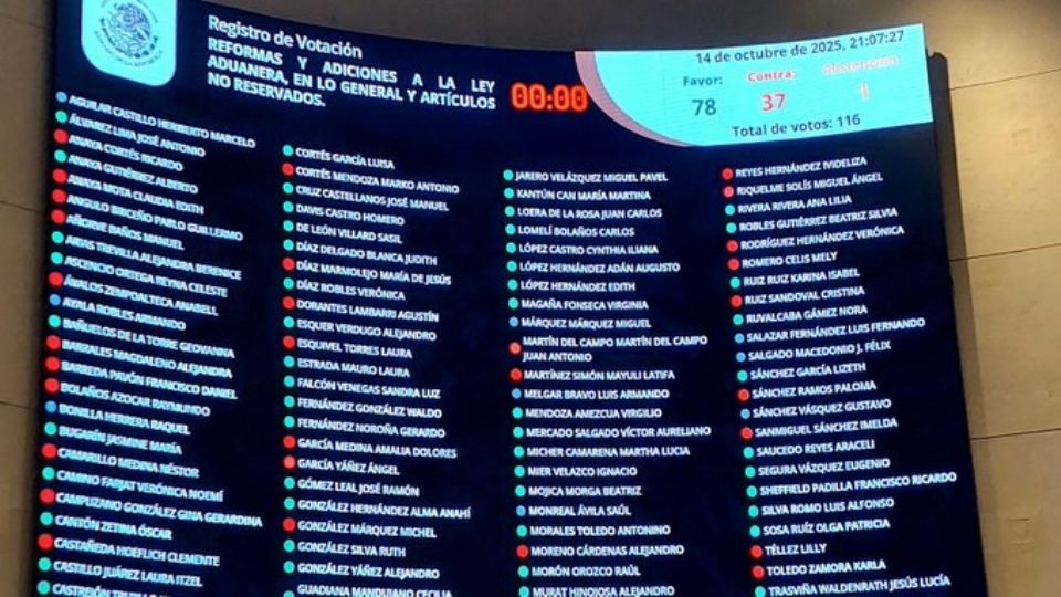 La reforma tiene como eje central la profesionalización.