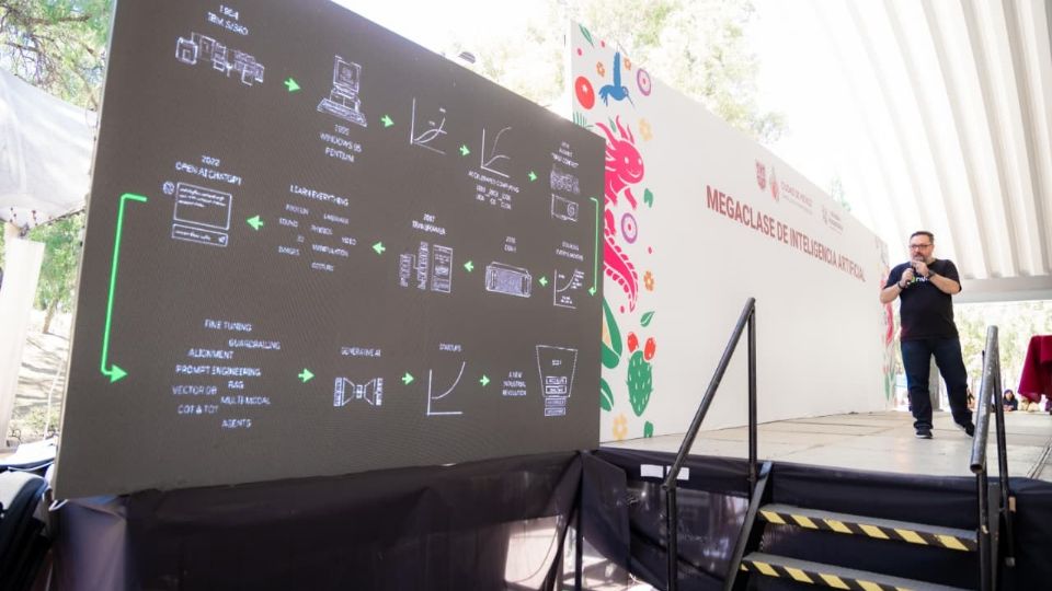 El Programa Mixtli Digital del GCDMX, impulsa el uso de herramientas de tecnología digital como la AI en 3 mil planteles de educación básica en CDMX.