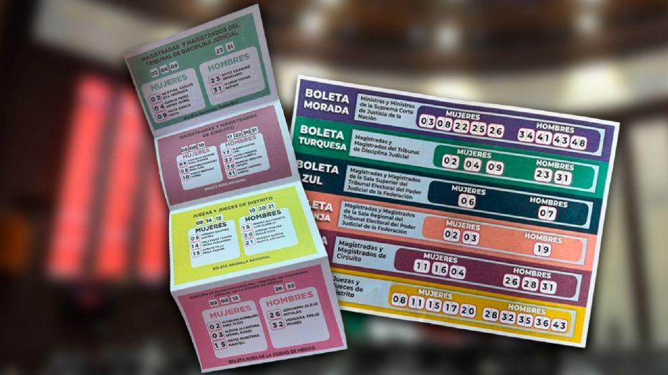 La Sala Superior del TEPJF argumentó que no se pudo acreditar el beneficio derivado de los acordeones utilizados durante la Elección Judicial