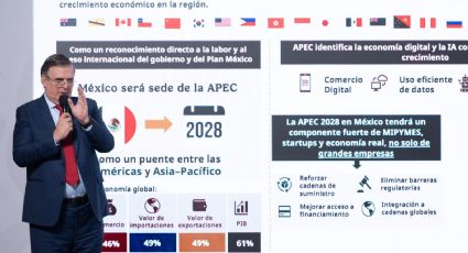 Marcelo Ebrard: México romperá récord de Inversión Extranjera Directa