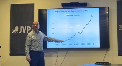 Israel admite shock en su economía con caída de 20% por guerra tras ataque de Hamás