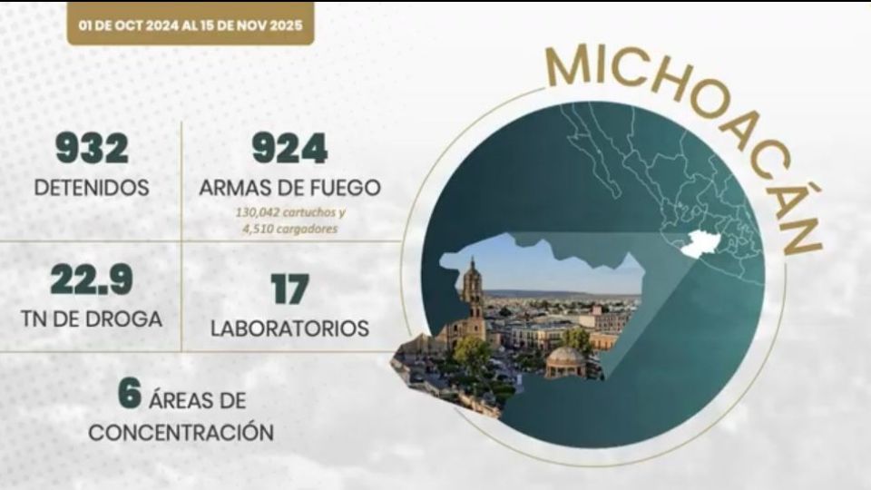 Se han desmantelado 17 laboratorios para la elaboración de metanfetaminas.
