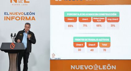 Invertirán 230 millones de pesos en la ampliación de la estación Talleres del Metro