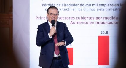 Gobierno de Sheinbaum lanza paquete arancelario para proteger 350 mil empleos