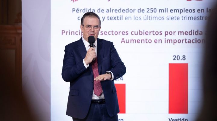 Gobierno de Sheinbaum lanza paquete arancelario para proteger 350 mil empleos