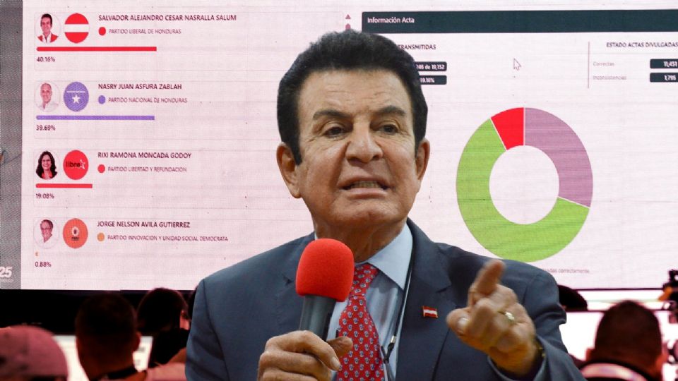 Elecciones en Honduras.