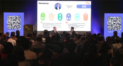 Así quedaron los municipios en la primera evaluación “Alcalde Cómo Vamos” 2024-2027