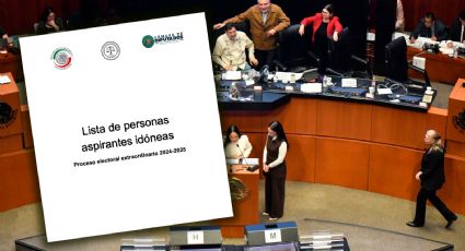 Comité de Evaluación publica lista completa de aspirantes a elección de Poder Judicial; conócela