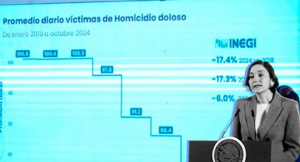 ¿Es real la reducción de homicidios dolosos anunciada por el Gobierno Federal?