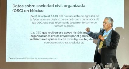 Organizaciones sociales confían que relación con gobierno de Sheinbaum mejore