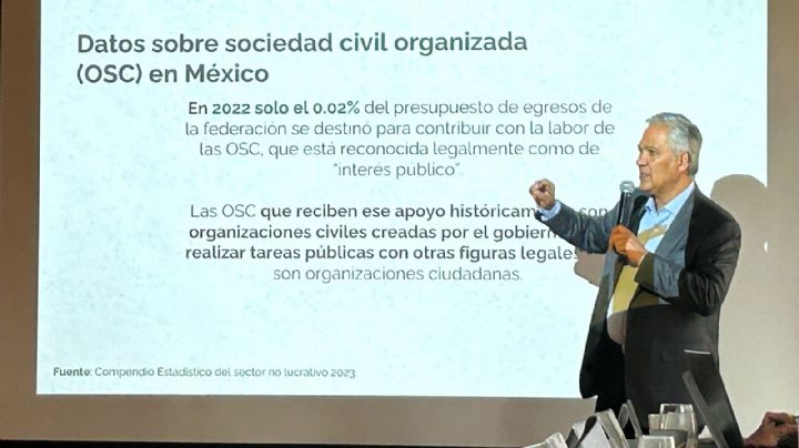 Organizaciones sociales confían que relación con gobierno de Sheinbaum mejore