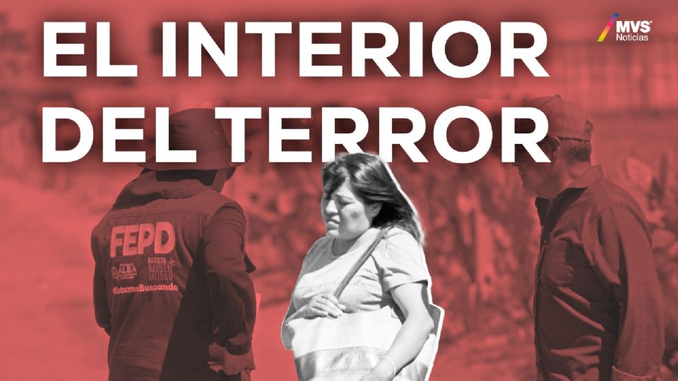 El interior del terror