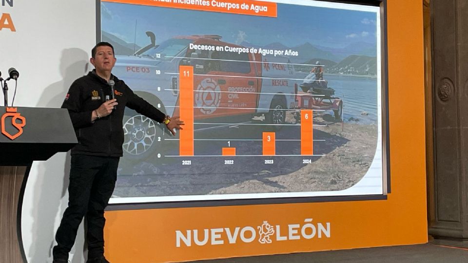 El operativo de seguridad de Semana Santa incluye medidas para proteger a los vacacionistas en los puntos más peligrosos de Nuevo León, tanto en cuerpos de agua como en carreteras.