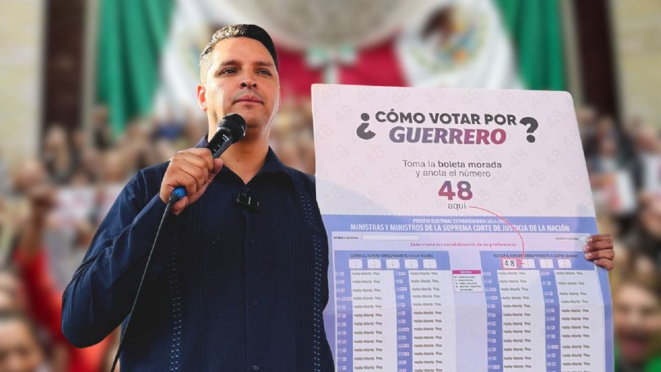 Arístides Rodrigo Guerrero García, aspirante a Ministro de la Suprema Corte de Justicia de la Nación (SCJN)