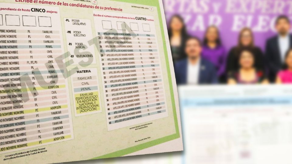 Esta elección forma parte de la reforma judicial, conoce aquí cómo será la boleta para que puedas votar.