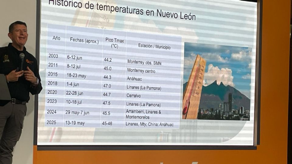 Erik Cavazos, director de Protección Civil habló de las olas de calor en la conferencia Nuevo León Informa.