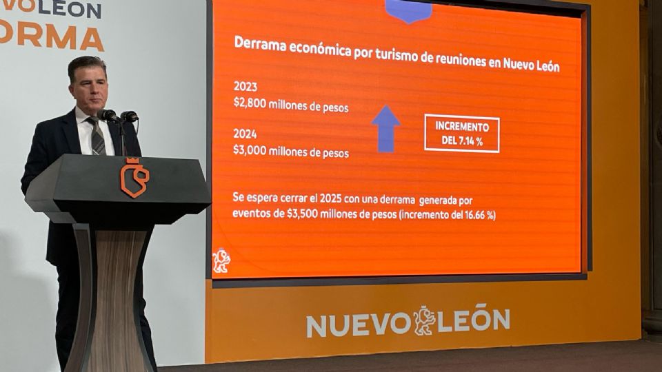 David Manllo, director del Fideicomiso Turismo Nuevo León, explicó los servicios que ofrece la OCV.
