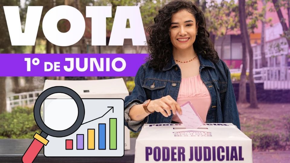 Elección Judicial 2025: ¿por qué tomará más tiempo anunciar los resultados?