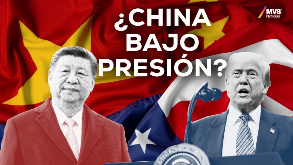 ¿China bajo presión?