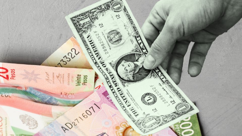 Dólar presenta debilidad.