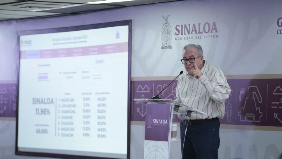 Rubén Rocha Moya, gobernador de Sinaloa.