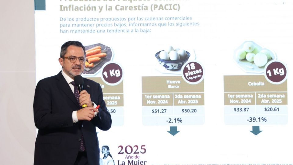 Iván Escalante, titular de Profeco.