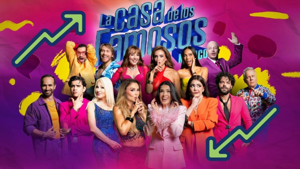 Estos son los habitantes con más seguidores en redes sociales, hasta antes de su encierro.