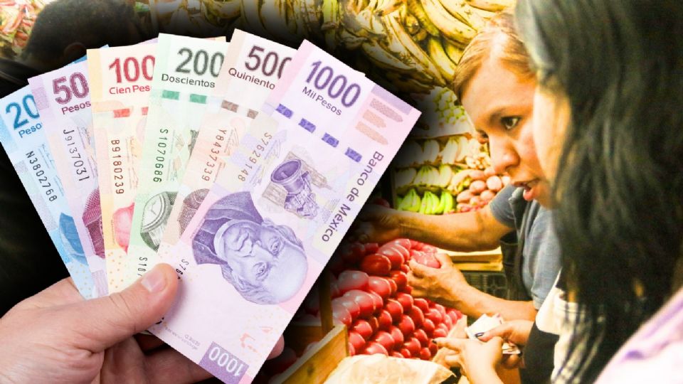 ¿Crees que te beneficie este incremento?