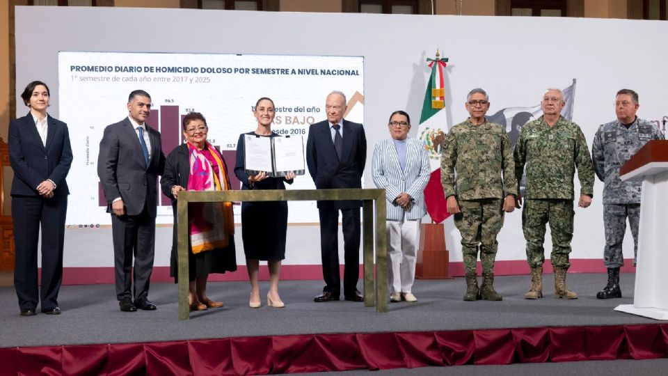 La presidenta Claudia Sheinbaum envía iniciativa para que denuncia por extorsión recaiga en el Estado.