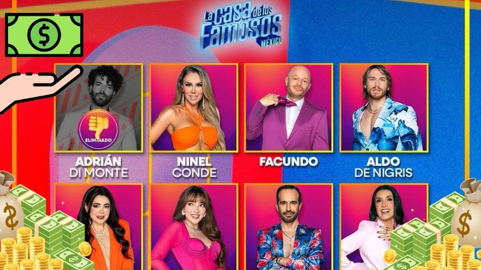 De Ninel Conde a Abelito, esto es lo que supuestamente ganan todos y cada uno de los habitantes.