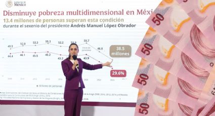 Disminuye la pobreza en México, pero la crisis del sector salud afecta la calidad de vida: experto