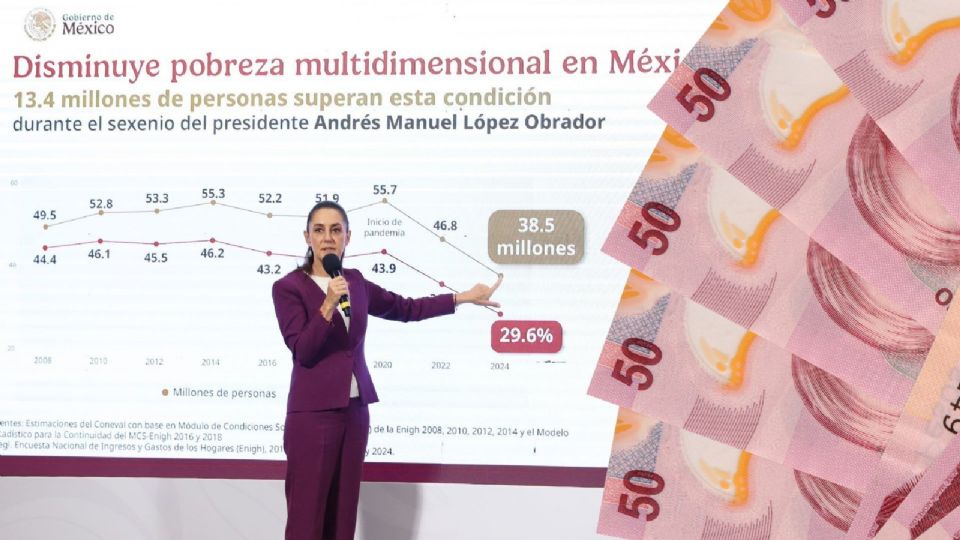 Gonzalo Hernández Licona subrayó que la baja en la pobreza no siempre implica una mejora en la calidad de vida.