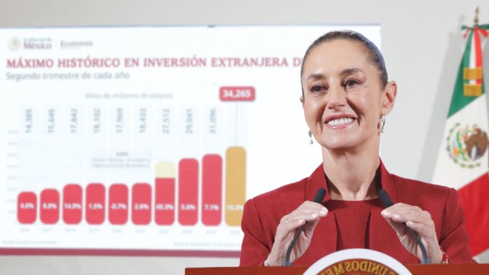 La inversión extranjera directa en México ha sorprendido con un crecimiento del 10% en el primer semestre de 2025.