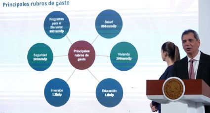 Alistan diputados ruta para aprobar el paquete económico 2026