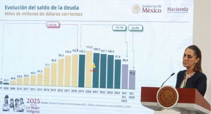 Secretaría de Hacienda aclara que ahorradores no pagarán más impuestos