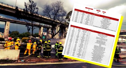 Explosión de pipa de gas en Iztapalapa: Aumenta a 30 la cifra de muertos tras el accidente en el Puente de la Concordia