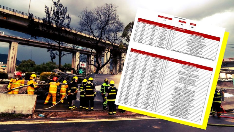 Explosión de pipa de gas en Iztapalapa.