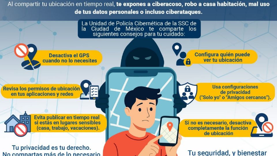 La SSC sugirió a los usuarios revisen sus configuraciones de privacidad.