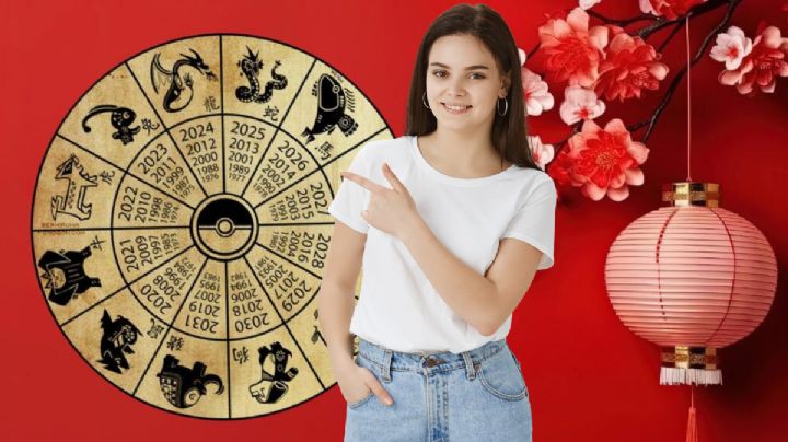 ¿Martes 13 de mala suerte? Lo que el Horóscopo Chino advierte hoy a tu signo