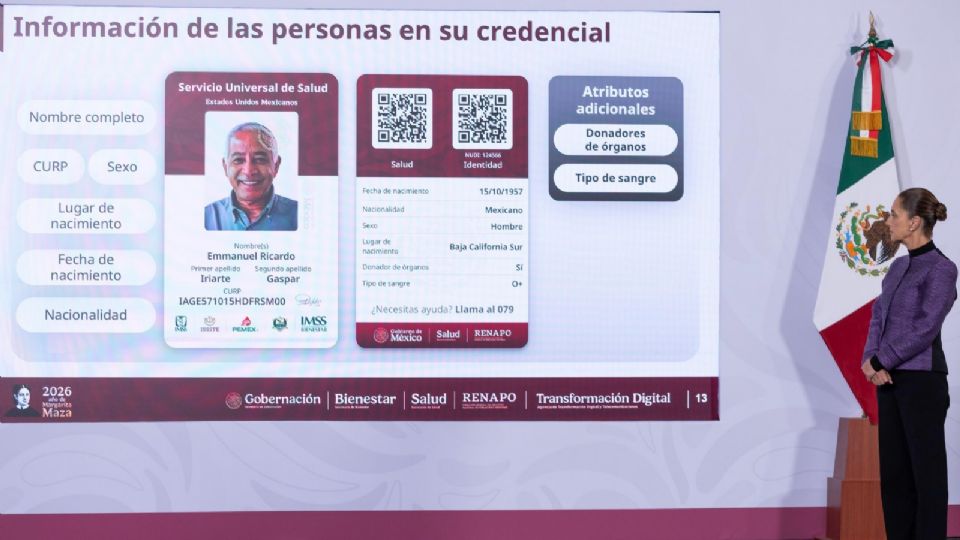 Este 20 de enero se anunciaron los detalles para la credencialización del Servicio Universal de Salud.