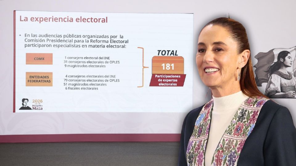 Claudia Sheinbaum presentó la reforma electoral.