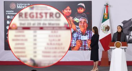 Pensión para Personas con Discapacidad: Anuncian nueva fecha de registro